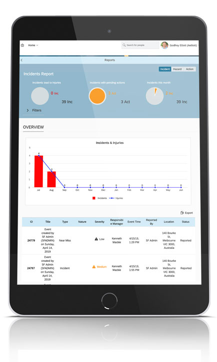 Health Safety App Safety Factors Ipad Incidents
